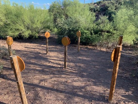 Connection Inspection Element Sign Posts